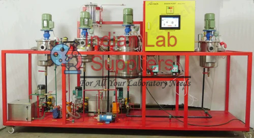 Bio Gas Plant